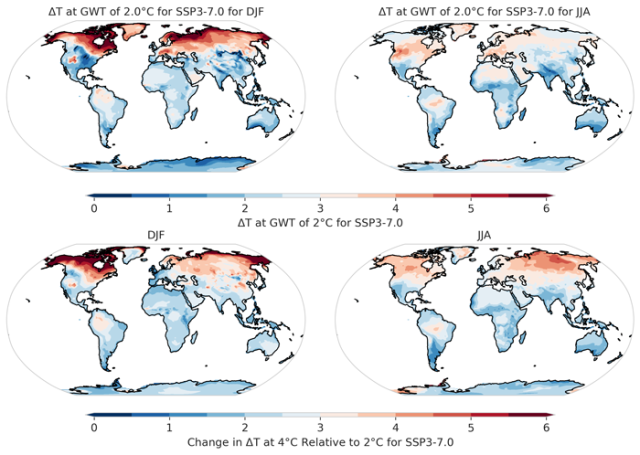 Climate changes at 2°C warming as seen in the UK Earth System Model ...