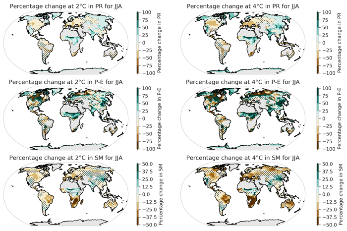 Spatial changes in key hydrology variables